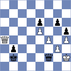 Alonso - Ernst (chess.com INT, 2025)