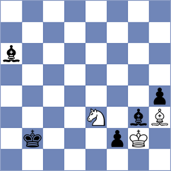 Qi - Colonetti (chess.com INT, 2025)