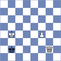 Sonis - Gevorgyan (Chess.com INT, 2020)