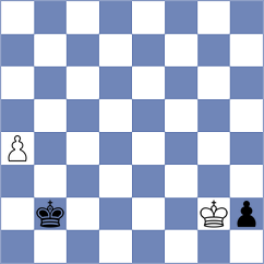 Wan Yunguo - Silva (chess.com INT, 2024)