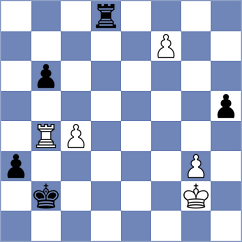 Zhu - Rossi (chess.com INT, 2025)