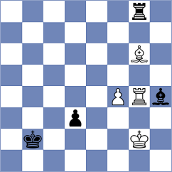 Kalezic - Luo (chess.com INT, 2024)