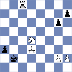 Rusan - Pinheiro (chess.com INT, 2022)