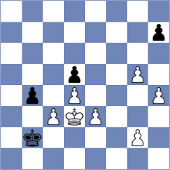 Guido - Milardovic (Laval Quebec CAN, 2024)