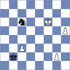 Gadimbayli - Weetik (Chess.com INT, 2019)