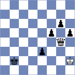 Mrithyunjay Mahadevan - Almagro Mazariegos (chess.com INT, 2024)