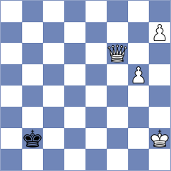 Yordanov - Mohota (Chess.com INT, 2021)