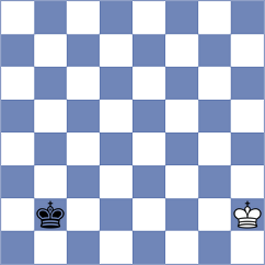 Principe - Kacprzak (chess.com INT, 2024)