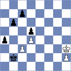 Hallaeva - Aulia (Chess.com INT, 2020)
