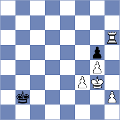 Nguyen - Shuvalov (chess.com INT, 2025)