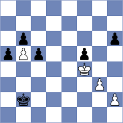 Stamenkovic - Aleksic (Knic, 2019)