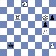 Riverol - Donoso Diaz (Chess.com INT, 2018)