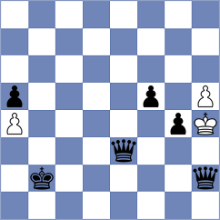 Johal - Southcott Moyers (Lichess.org INT, 2020)