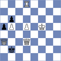 Sakun - Saya (chess.com INT, 2024)
