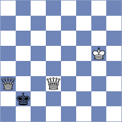 Darini - Shukhman (chess.com INT, 2023)