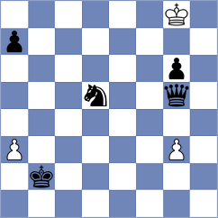 Jayasundara - Yurasova (chess.com INT, 2025)