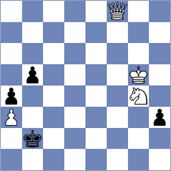 Dionisi - Palacios Aguilar (Le Grand Bornand, 2003)