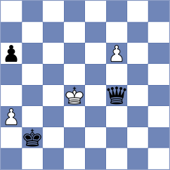 Karwowski - Karas (chess.com INT, 2022)