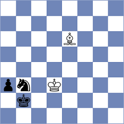 Stankovic - Ilamparthi (Pozarevac SRB, 2025)