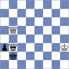 Hansen - Donskov (chess.com INT, 2023)