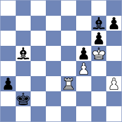 Nandhidhaa - Antolak (Chess.com INT, 2021)
