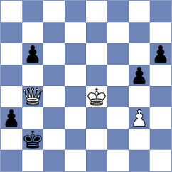 Musovic - Sabanovic (Podgorica, 2008)