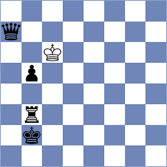 Hernandez - Allard Nedellec (Tornelo INT, 2020)