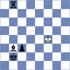 Germanovs - Kaganskiy (chess.com INT, 2025)