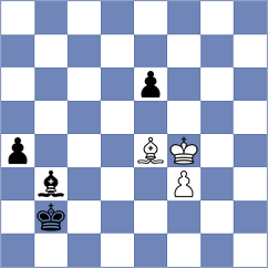 Dobre - Kuzubov (chess.com INT, 2024)