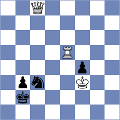 Deboushnik De - Tulendinov (chess.com INT, 2025)