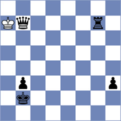 Marksim Karki Abirami - Zaksaite (FIDE Online Arena INT, 2024)