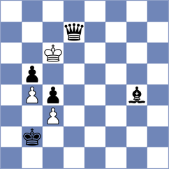 Chogdov - Potawad (chess.com INT, 2025)