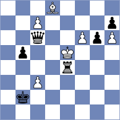 Wahedi - Ohanyan (chess.com INT, 2023)