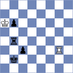 Kobla - Vlassov (chess.com INT, 2022)