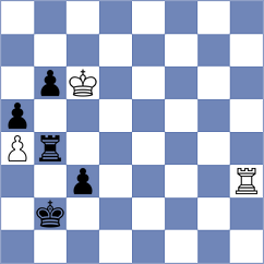 Ozcan - Tekeyev (chess.com INT, 2025)