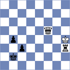 Buechel - Tepper (Playchess.com INT, 2020)
