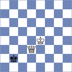 Skliarov - Andrews (chess.com INT, 2023)