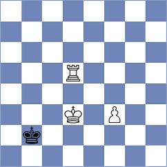 Sjugirov - Aradhya (chess.com INT, 2025)
