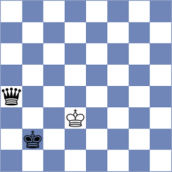 Aarit Kapil - Vasynda (chess.com INT, 2025)