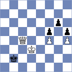 Al Zadjali - Vilaphen (Chess.com INT, 2020)
