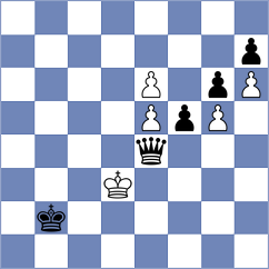 Seletsky - Duda (chess.com INT, 2023)