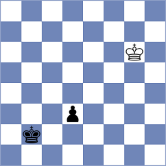 Rangel - Dehtiarov (chess.com INT, 2025)