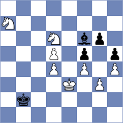 Bortnyk - Balakrishnan (chess.com INT, 2024)