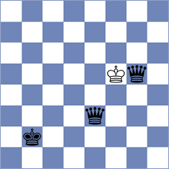 Abdul Rasheed - Tsai (Chess.com INT, 2020)
