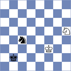 Bogdanov - Piesik (chess.com INT, 2025)