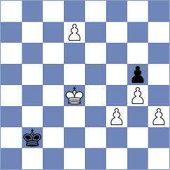 Garcia - Golizadeh (chess.com INT, 2025)