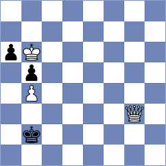 Strive - Kul (Playchess.com INT, 2004)