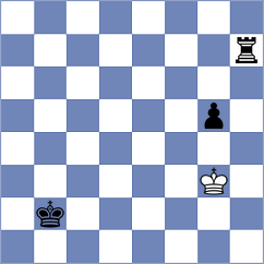 Shimanov - Saraci (Chess.com INT, 2019)