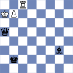 Bodnar - Laxman (Chess.com INT, 2021)