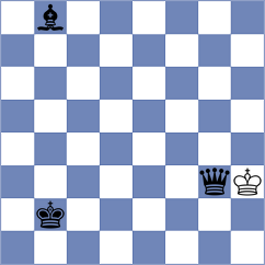 Gonzalez Gonzalez - Echeverria Bravo (Chess.com INT, 2020)